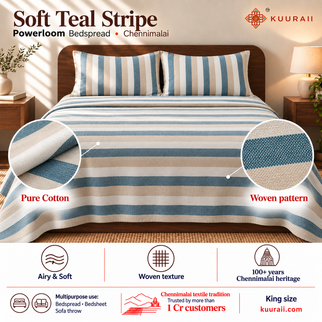 Chennimalai King Size Bedspread -Soft Teal Stripe — Powerloom cotton bedspread features, fabric detail, multipurpose use and King size