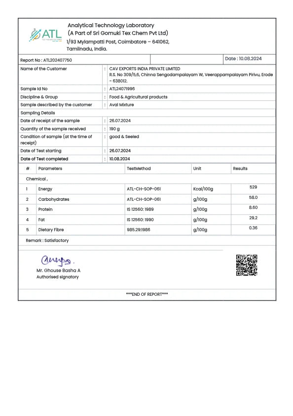 Test report - Aval Mixture