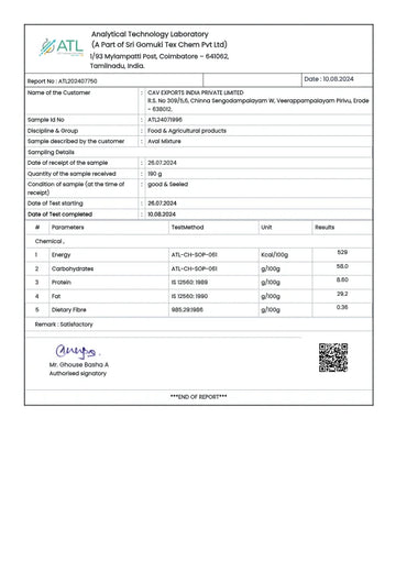 Test report - Aval Mixture
