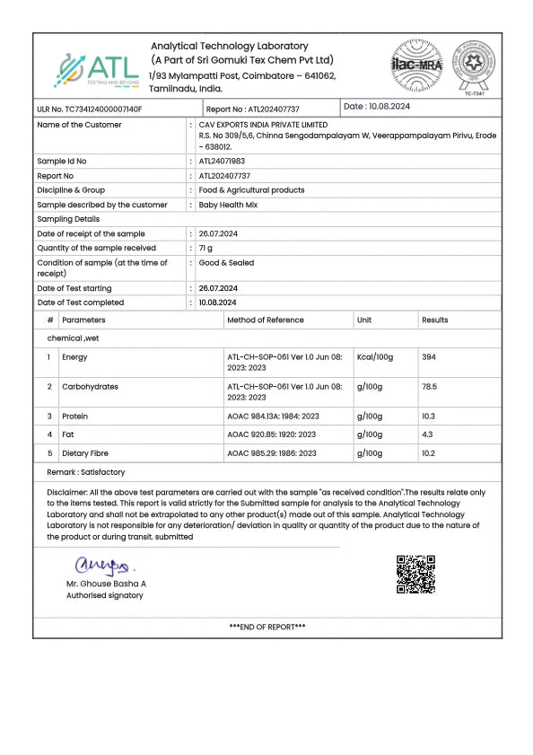 Test report - Baby Health Mix