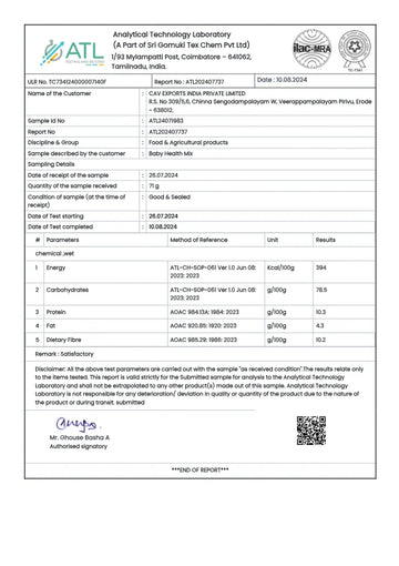 Test report - Baby Health Mix
