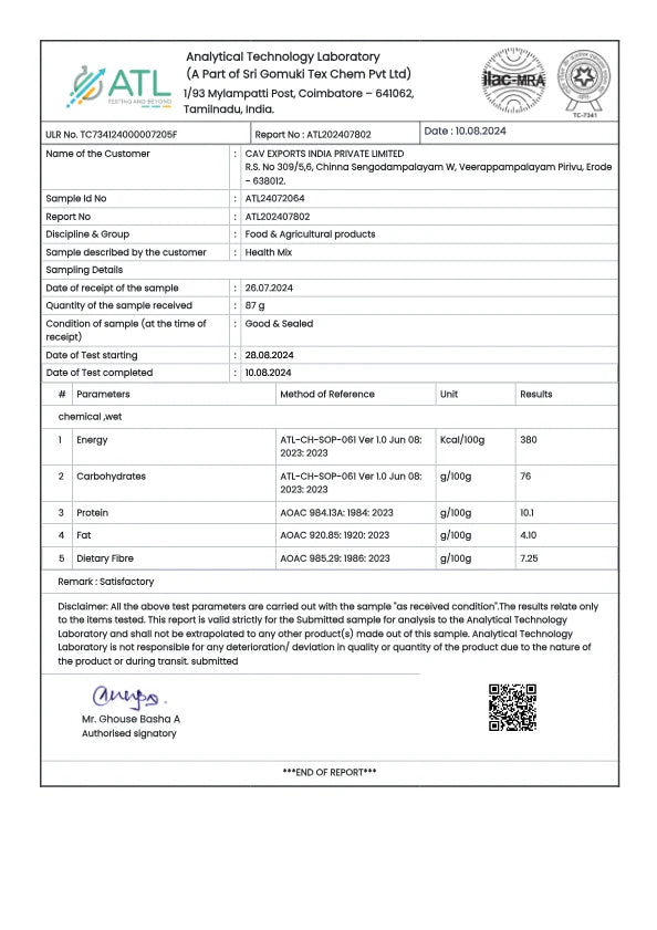 Test report - Health Mix