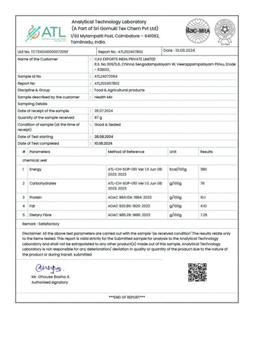 Test report - Health Mix