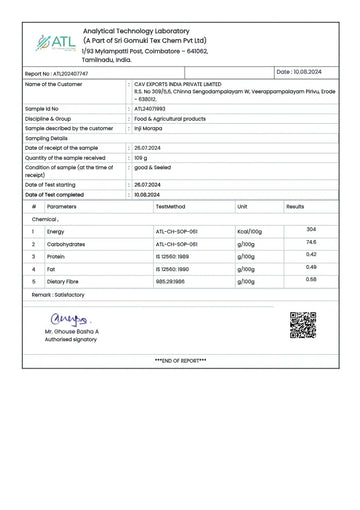 Test report - Inji Morapa