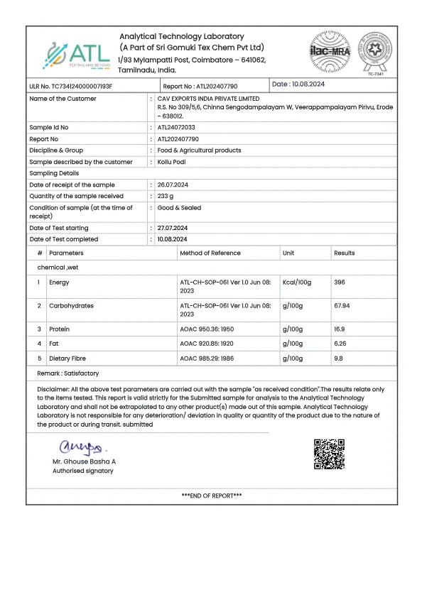 Test report - Kollu Podi