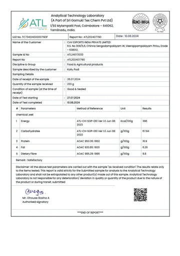 Test report - Kollu Podi