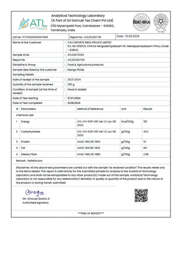 Test report - Mango Pickle