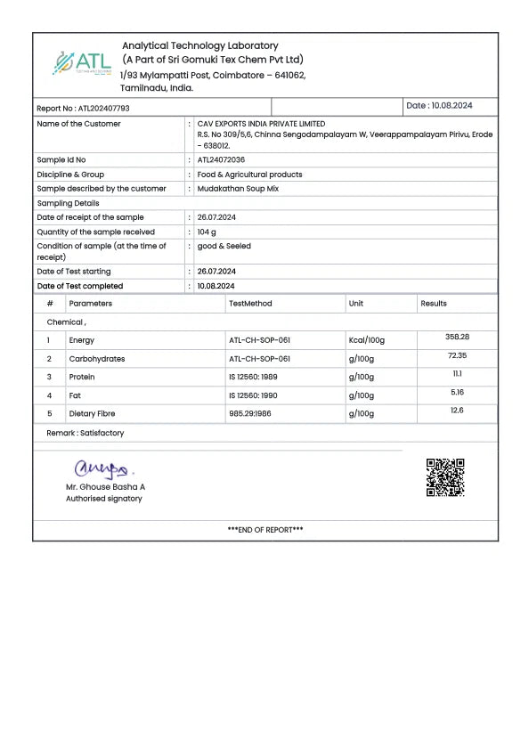 Test report - Mudakathan Soup Mix