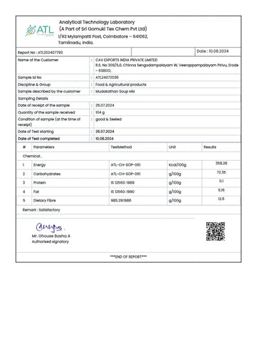 Test report - Mudakathan Soup Mix