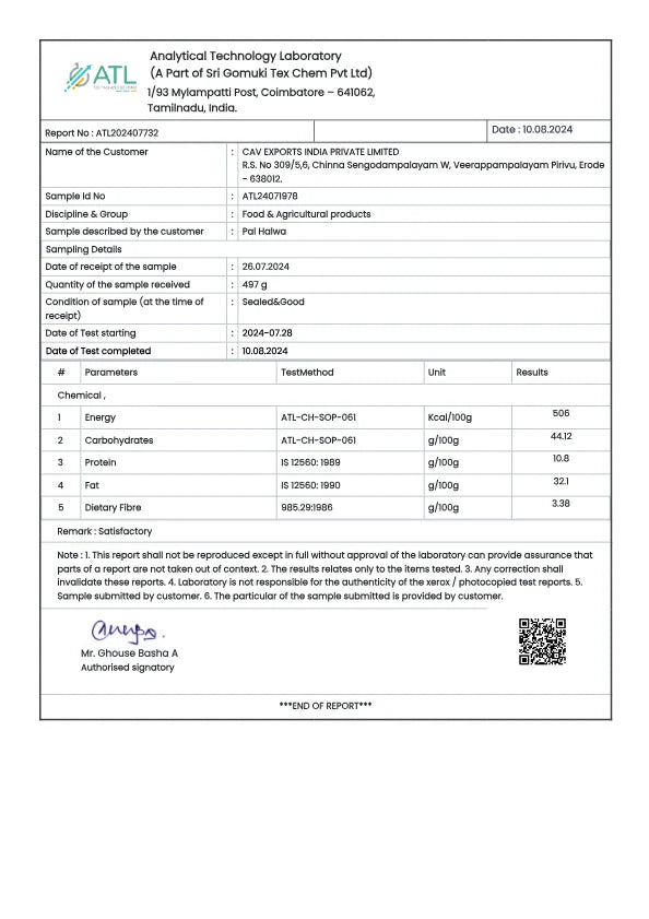 Test report - Pal Halwa