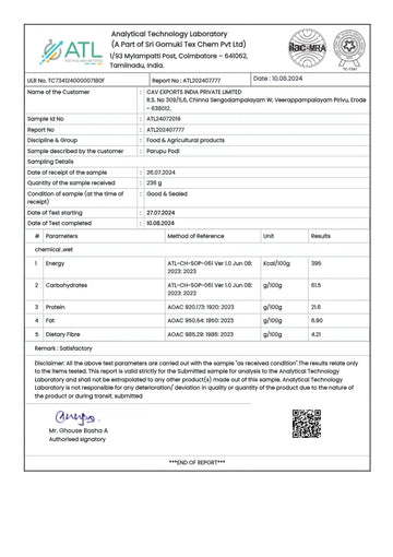 Test report - Parupu Podi
