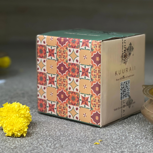 Gift Customisation Charges