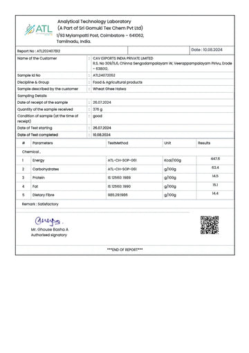 Test report - Wheat Ghee Halwa