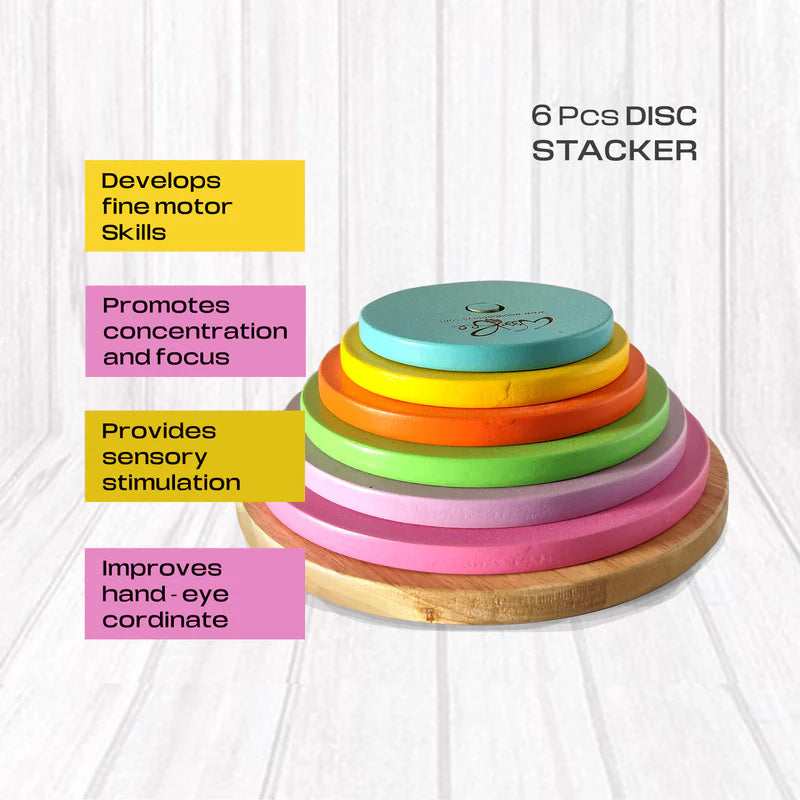 Disc Stacker