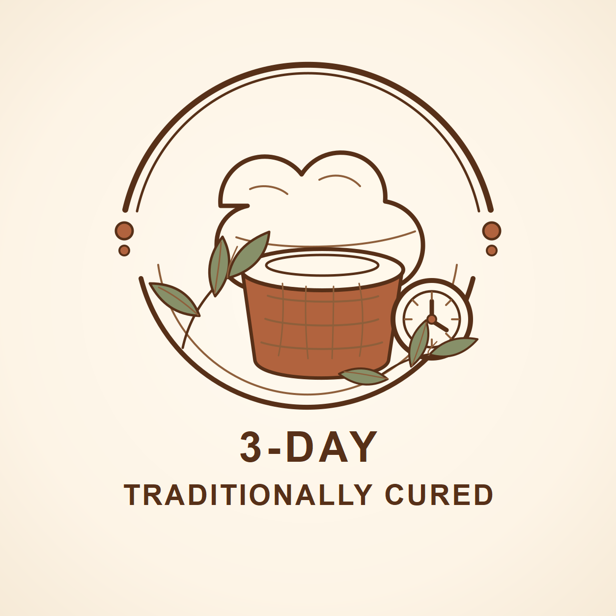 Three-day traditionally cured